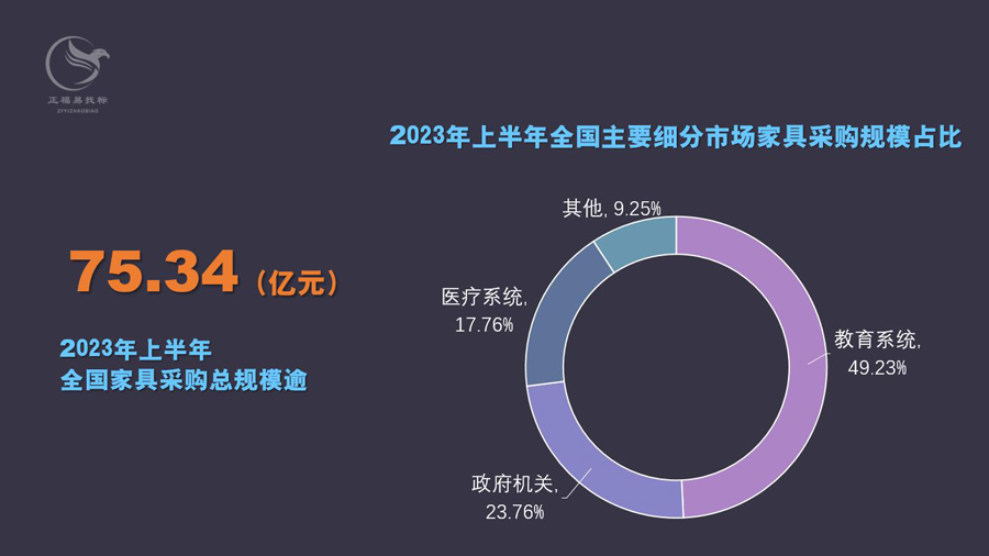 道路保洁的公开招标公告