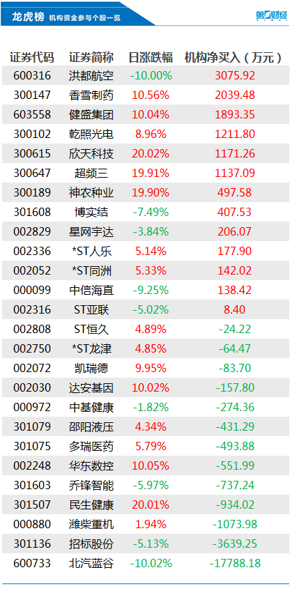 潍柴喷涂系统改造招标公告